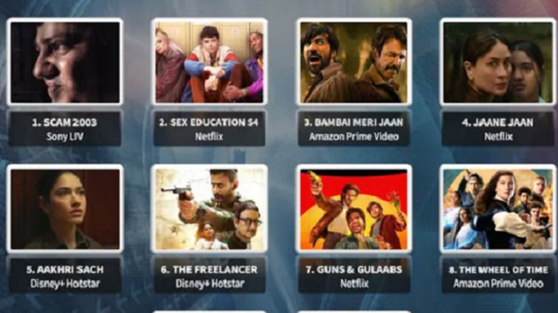 3 दिनों की छुट्टियों को न करें बर्बाद, सस्पेंस, थ्रिलर और ड्रामा से सजा है ओटीटी...! 