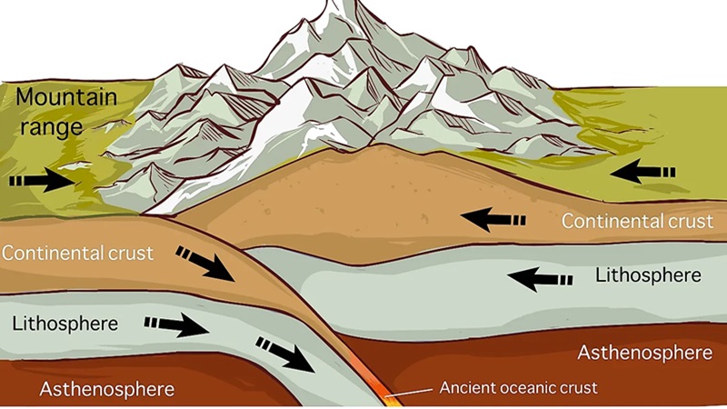 जापान से न्यूजीलैंड तक फट रही धरती, वैज्ञानिकों ने जताई बड़ी तबाही की आशंका