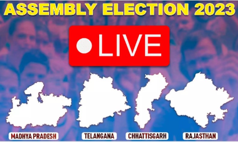 Assembly Election Results 2023 LIVE: रुझानों में चल रहा घमासान ...राजस्थान ,मध्य प्रदेश में भाजपा आगे, छत्तीसगढ़-तेलंगाना में कांग्रेस को बहुमत
