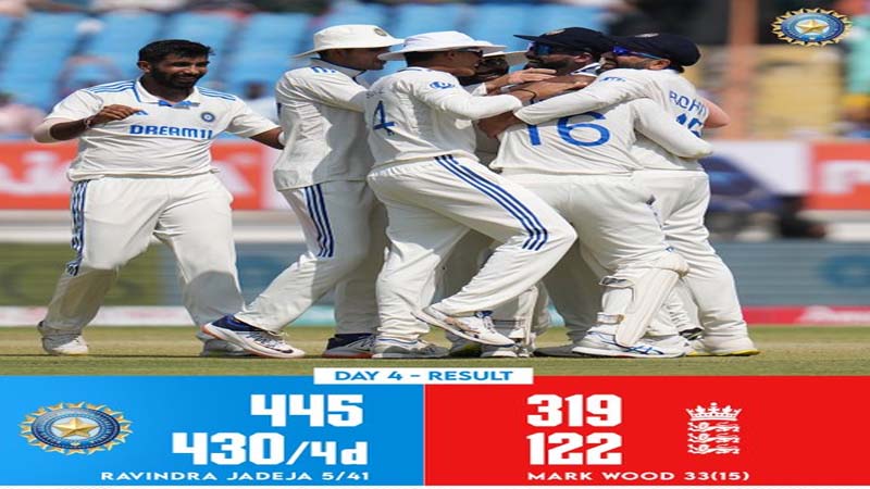 तीसरे टेस्ट मैच में भारत ने इंग्लैंड को 434 रनों से धूल चटाई, शृंखला में भारत 2-1 से आगे