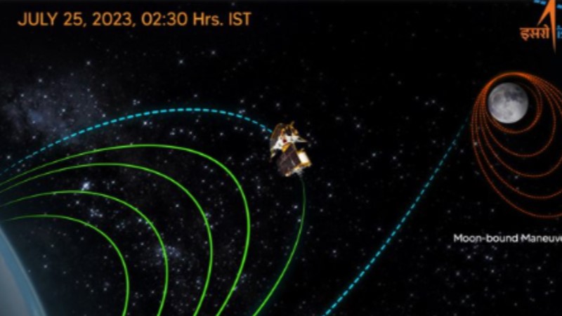 ISRO का चंद्रयान 3 कहां तक पहुंच चुका ? दी अंतरिक्ष एजेंसी ने अपडेट 