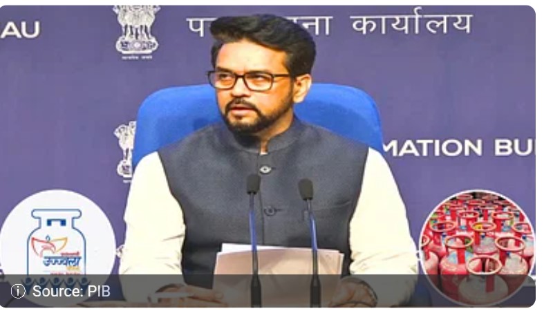 सभी LPG उपभोक्‍ताओं के लिए 200 रुपये सस्‍ता हुआ सिलिंडर, उज्ज्‍वला लाभार्थियों को 400 रुपये की राहत!