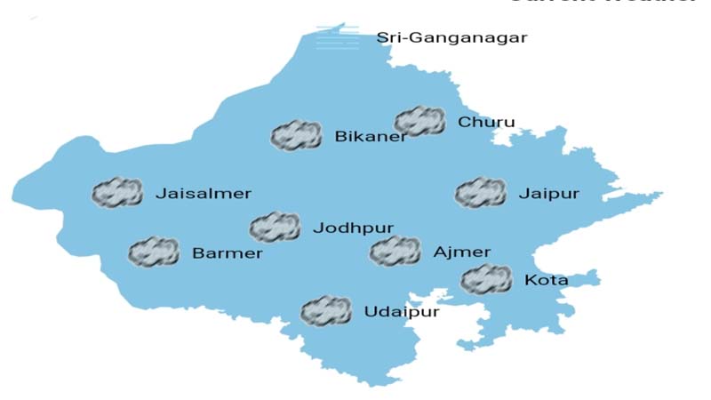 मौसम : जानें साल के अंत तक कैसा रहेगा राजस्थान में मौसम का हाल 