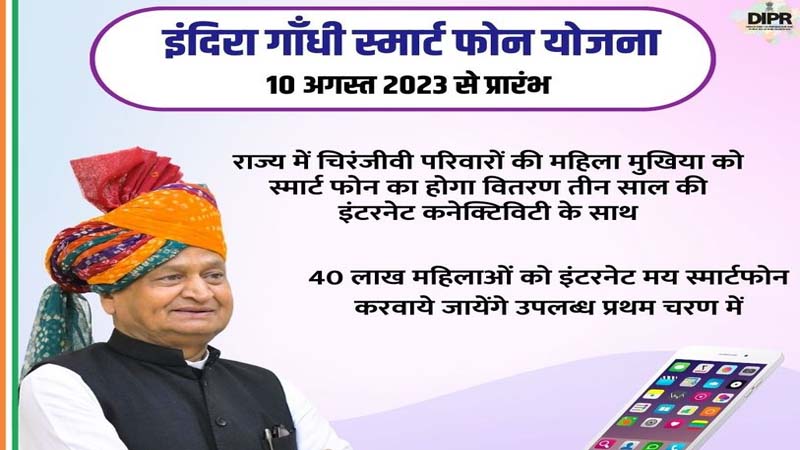 महिलाओं को फ्री स्मार्टफोन: जयपुर में 28 जगहों पर लगेगा कैम्प