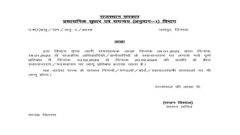 राजस्थान में तबादलों पर रोक हटी:  20 फरवरी तक बड़ा प्रशासनिक फेरबदल
