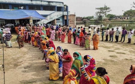 राजस्थान विधानसभा उपचुनाव: सात विधानसभा क्षेत्रों में 69.29 प्रतिशत मतदान, खींवसर में सर्वाधिक 75.62 प्रतिशत मतगणना..अब 23 नवम्बर को सुबह 8 बजे से मतगणना