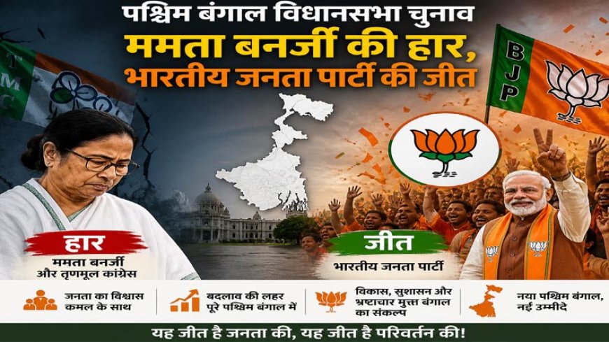 परिवर्तन स्थायी है और अहंकार का अंत अनिवार्य है..!