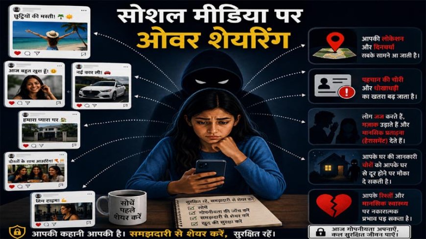 सोशल मीडिया पर ओवर-शेयरिंग का स्याह पक्ष: खतरे में आपकी निजता